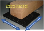 Profi-Unterlage 3mm 90x90mm, 5 St�ck